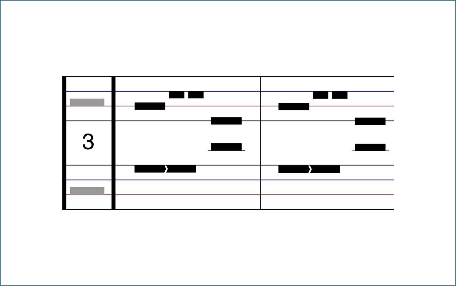 dodeka innovative piano keyboard